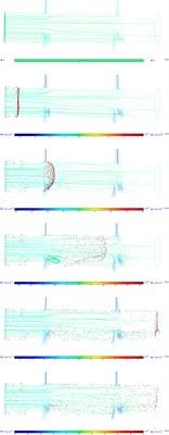 Numerical Simulation Study of Hydraulic Fracturing Nozzle Erosion in Deep Well